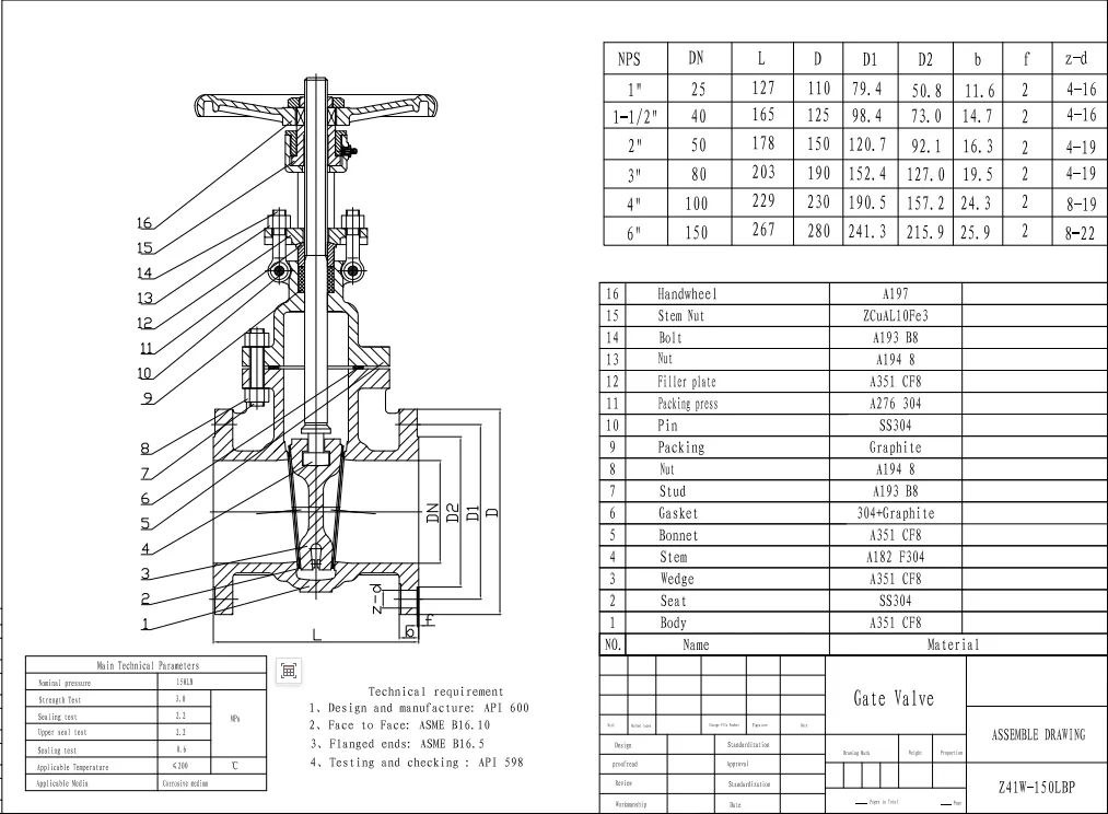 Stainless Steel API Flanged Gate Valve